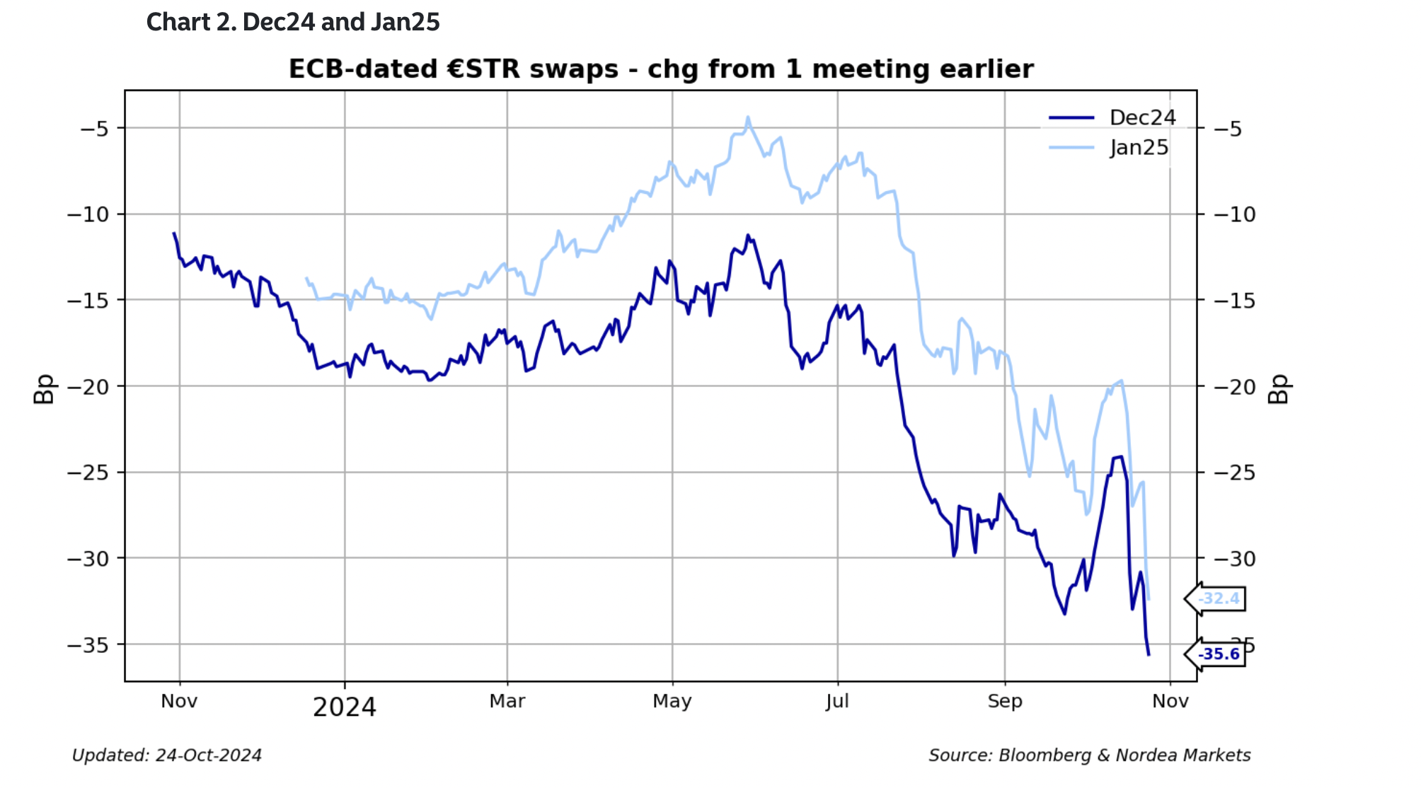 Screenshot 2024 10 24 at 14.56.07 638654648462275037